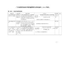 廣東省醫(yī)院臨床護理質量管理與控制指標(2014年版)