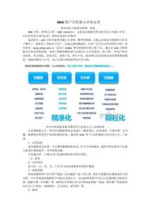 Web用戶分析助力企業(yè)運(yùn)營