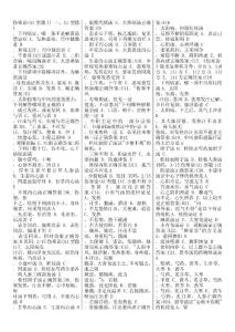 主治医师考试宝典(中医内科)完整测试及答案伤寒论