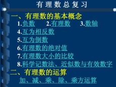中考数学复习有理数总复习［人教版］
