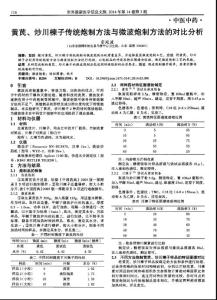黄芪、炒川楝子传统炮制方法与微波炮制方法的对比分析