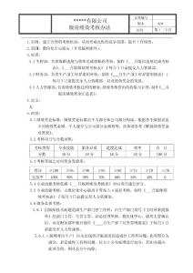 版房績效考核辦法1