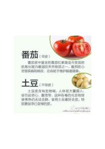 保健养生之水果不削皮和必须削皮吃的水果 (6)