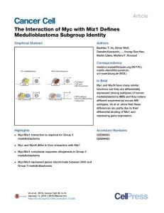 cancer cell-2016-The Interaction of Myc with Miz1 Defines Medulloblastoma Subgroup Identity
