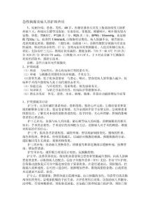 [精品]急性胰腺炎病人的护理查房
