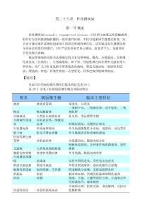 《皮肤性病学》第8版性传播疾病概论