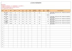 住宅配電情況調(diào)查-Update