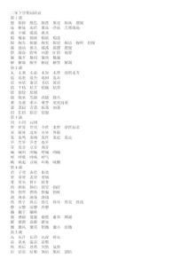 [Word]二年下學(xué)期詞語表