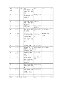 明战-动画分镜