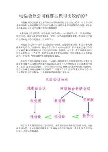 電話會議公司有哪些做得比較好的