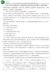 人大行政管理專業考研必備知識復試保過輔導導師信息參考資料