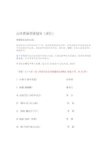 [中學]三年級修訂稿  古詩背誦學段劃分篇目列表