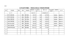 造价核标