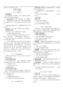 民法學筆記匯總整理