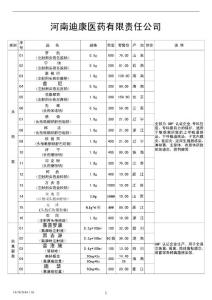 河南迪康医药有限责任公司