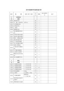 高中地理教学仪器配备目录