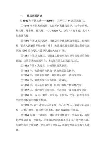 建國以來閱兵史