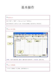 Microsoft Office - Excel2000基本操作一覽