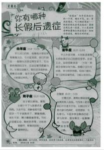 你有哪種長假后遺癥