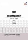 2015广西地区律师职位薪酬报告-招聘版.pdf