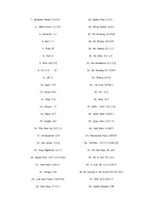 100句常見的“公共標(biāo)志和說明”英文表達(dá)