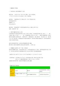 三類翻譯考試證書的比較