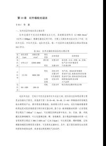 第10章 紅外吸收光譜法