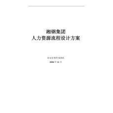 【管理課件】湘鋼人力資源流程設(shè)計方案