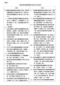 麻醉科專科醫(yī)師甄審原則修訂條文對(duì)照表