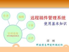 醫學科研論文的撰寫和發表