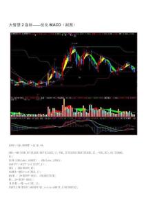 大智慧2指标——优化MACD（副图）