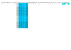 事業(yè)單位專業(yè)技術人員薪級工資函數(shù)公式（輔助單元格）