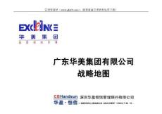 XX集團有限公司戰(zhàn)略地圖