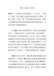 中國工商銀行大事記