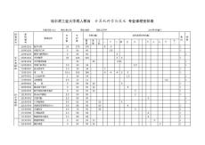計算機科學與技術(shù)專業(yè)課程安排表- 直接瀏覽