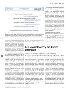 nbt.3565-A microbial factory for diverse chemicals