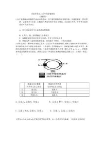 河南省自編生物理綜1[教育]