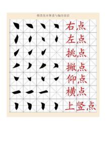 田英章楷書基本筆畫與偏旁部首