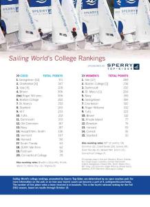 sailing world's college rankings:航海世界大学排名