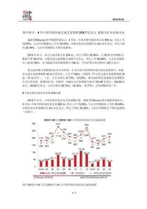 投中統計：4月中國并購市場完成交易規模310.7億美元 能源與礦業表現出眾