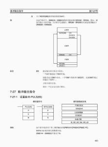欧姆龙PLC编程手册（中文）06