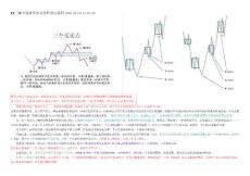 市场哲学的数学原理21：买卖点的完备性