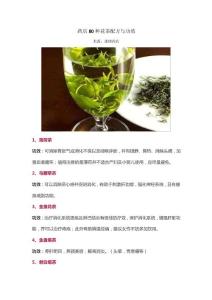 藥店80種花茶配方與功效