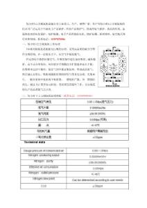每小時3立方制氮機