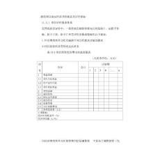 經(jīng)濟(jì)費(fèi)用效益報表