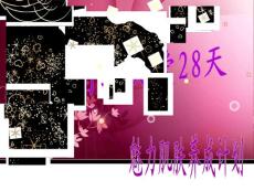 現代女性自我關愛28天-魅力肌膚(市場)解析