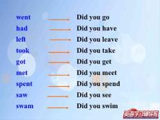 七下M10U1A holiday journey