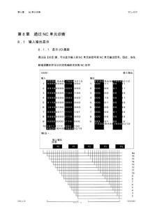 TC-S2Z维修说明书8.1