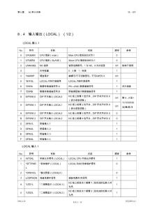 TC-S2Z维修说明书8.4