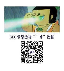 GEO数据解读二胎报告（201511）